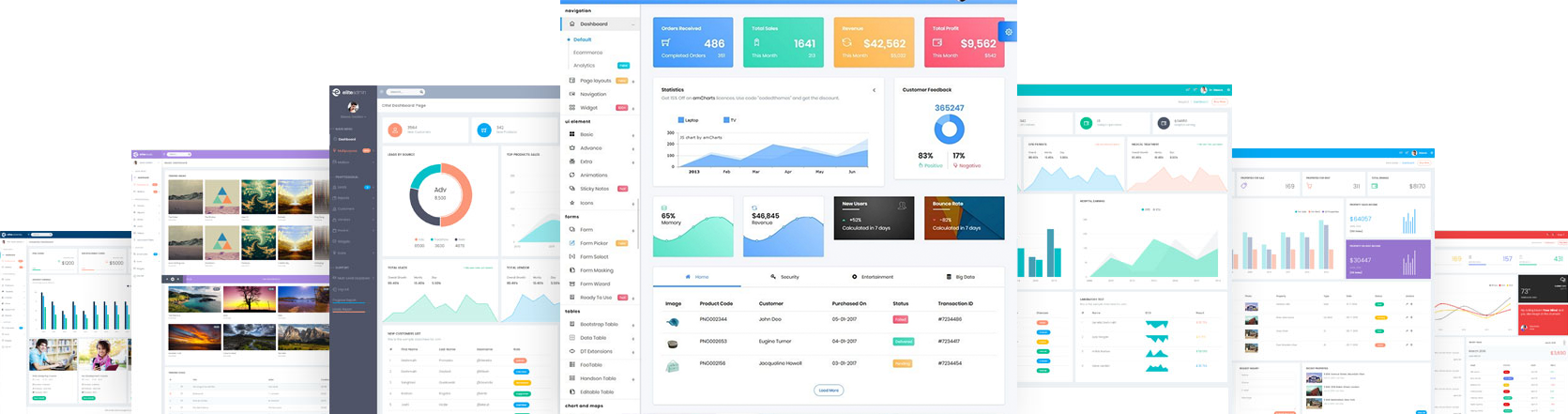 ppc marketing dashboard for rehabs